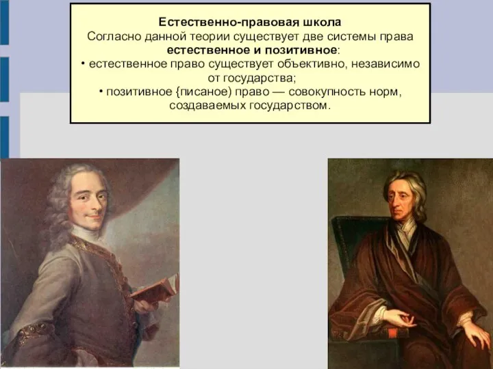 Естественно-правовая школа Согласно данной теории существует две системы права естественное и