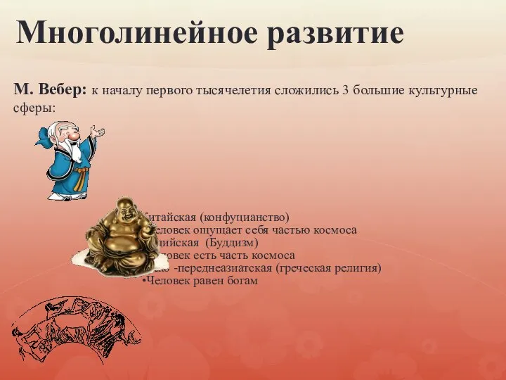 Многолинейное развитие М. Вебер: к началу первого тысячелетия сложились 3 большие культурные сферы: