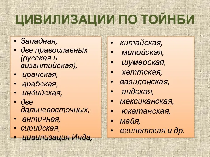 Цивилизации по тойнби Западная, две православных (русская и византийская), иранская, арабская,