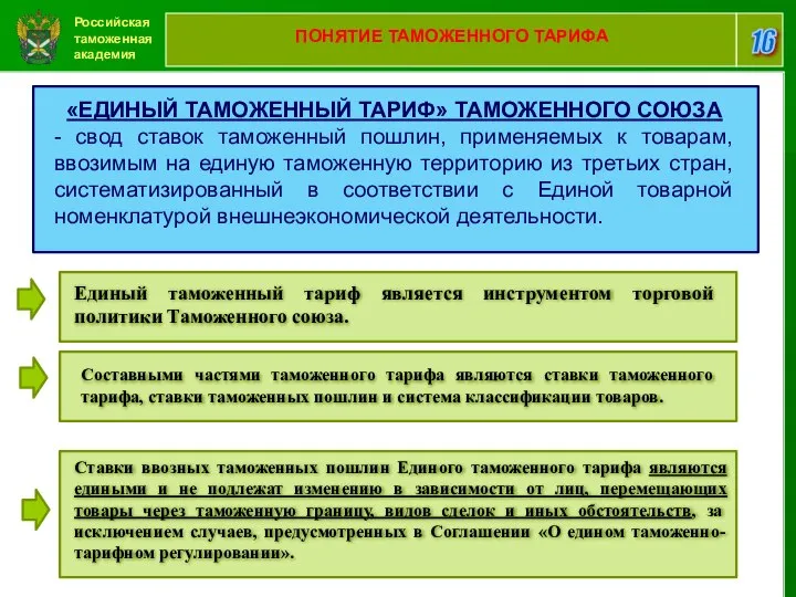 Российская таможенная академия 16 ПОНЯТИЕ ТАМОЖЕННОГО ТАРИФА Ставки ввозных таможенных пошлин