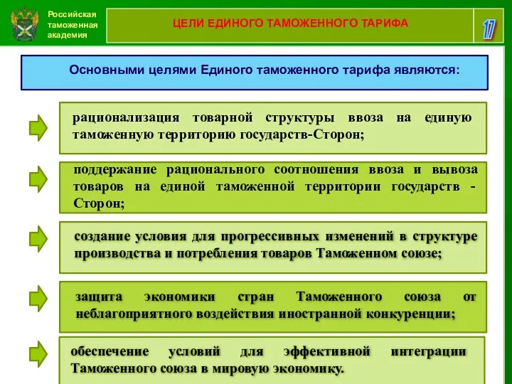 Российская таможенная академия 17 ЦЕЛИ ЕДИНОГО ТАМОЖЕННОГО ТАРИФА Основными целями Единого