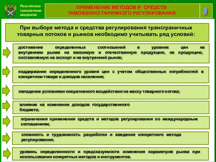 Российская таможенная академия 6 ПРИМЕНЕНИЕ МЕТОДОВ И СРЕДСТВ ТАМОЖЕННО-ТАРИФНОГО РЕГУЛИРОВАНИЯ При