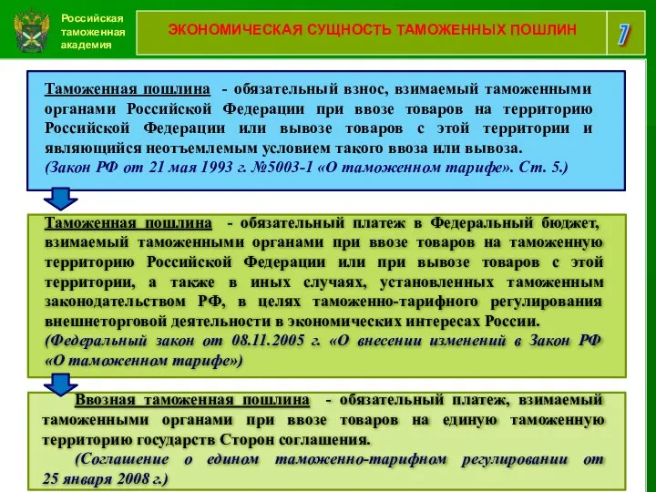 Российская таможенная академия 7 ЭКОНОМИЧЕСКАЯ СУЩНОСТЬ ТАМОЖЕННЫХ ПОШЛИН Таможенная пошлина -