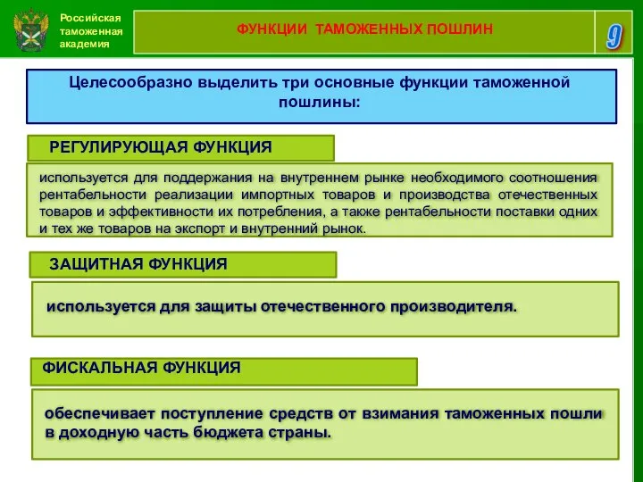 Российская таможенная академия 9 ФУНКЦИИ ТАМОЖЕННЫХ ПОШЛИН Целесообразно выделить три основные