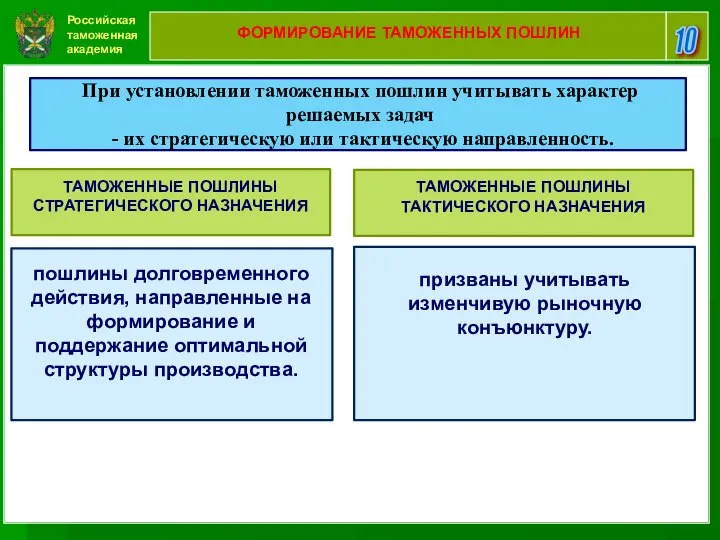 Российская таможенная академия 10 ФОРМИРОВАНИЕ ТАМОЖЕННЫХ ПОШЛИН При установлении таможенных пошлин