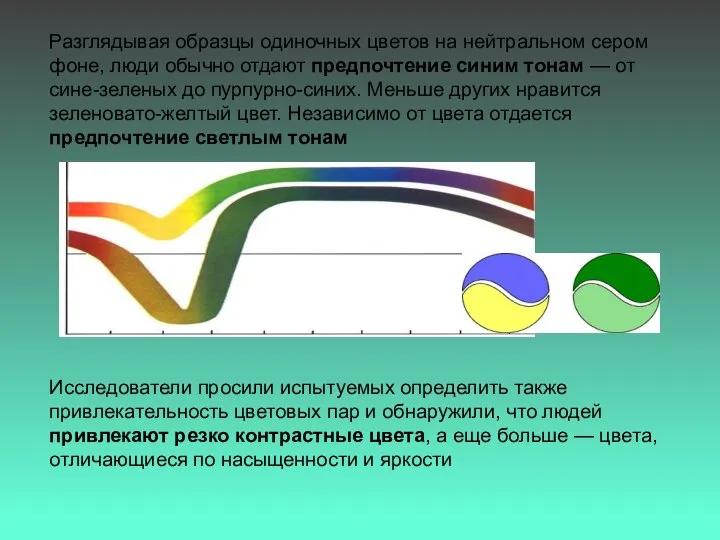 Разглядывая образцы одиночных цветов на нейтральном сером фоне, люди обычно отдают