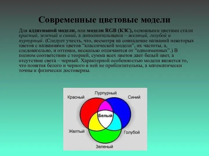 Современные цветовые модели Для аддитивной модели, или модели RGB (КЗС), основными