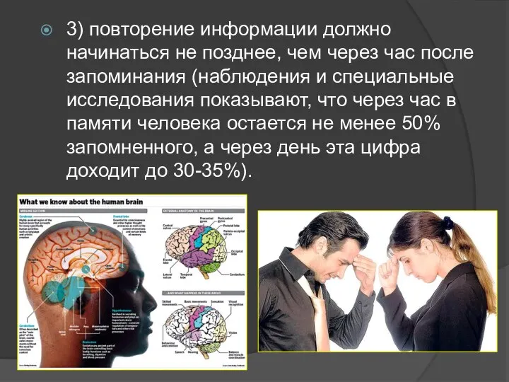 3) повторение информации должно начинаться не позднее, чем через час после