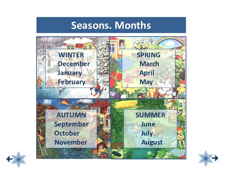 WINTER December January February SPRING March April May SUMMER June July