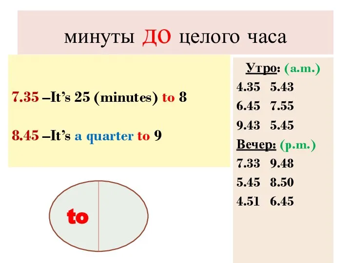 минуты до целого часа 7.35 –It’s 25 (minutes) to 8 8.45