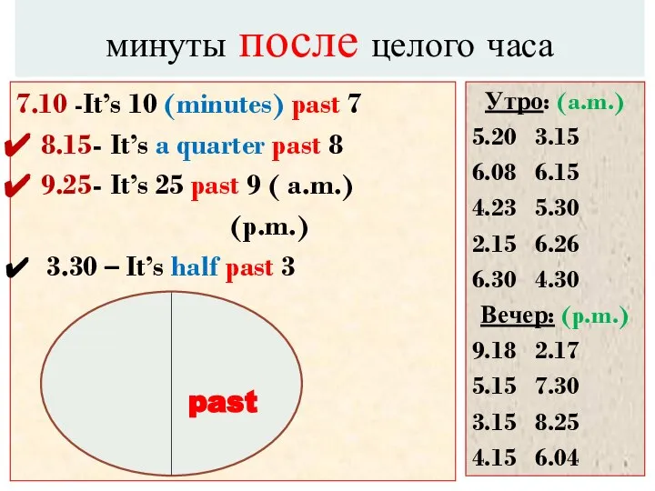 минуты после целого часа 7.10 -It’s 10 (minutes) past 7 8.15-