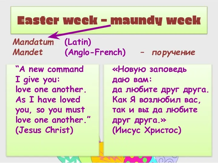 Easter week – maundy week Mandatum (Latin) Mandet (Anglo-French) – поручение