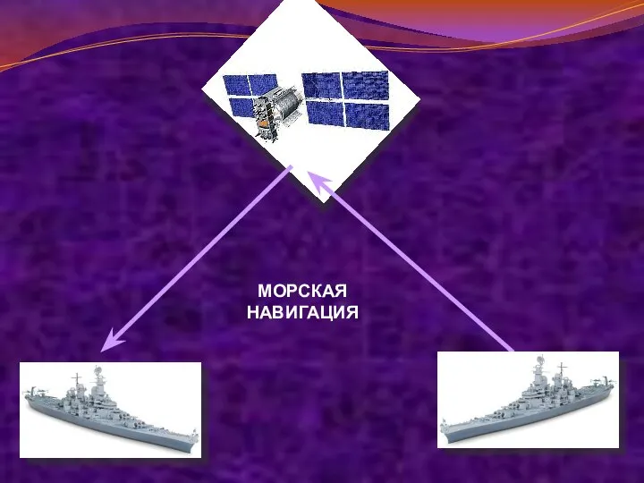 МОРСКАЯ НАВИГАЦИЯ