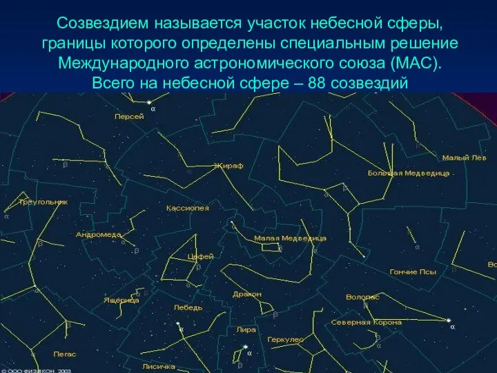 Созвездием называется участок небесной сферы, границы которого определены специальным решение Международного