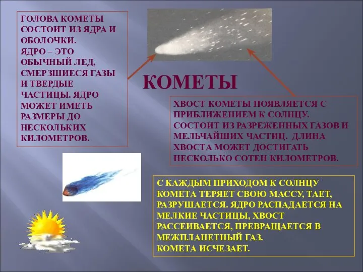 ГОЛОВА КОМЕТЫ СОСТОИТ ИЗ ЯДРА И ОБОЛОЧКИ. ЯДРО – ЭТО ОБЫЧНЫЙ