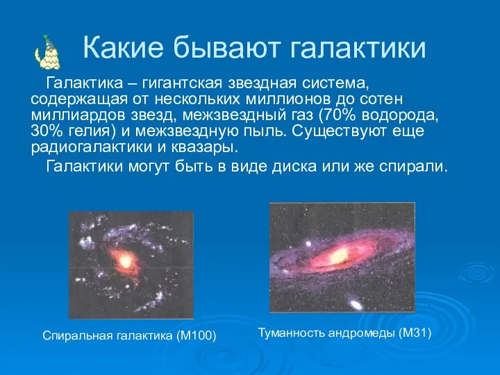 Какие бывают галактики Галактика – гигантская звездная система, содержащая от нескольких