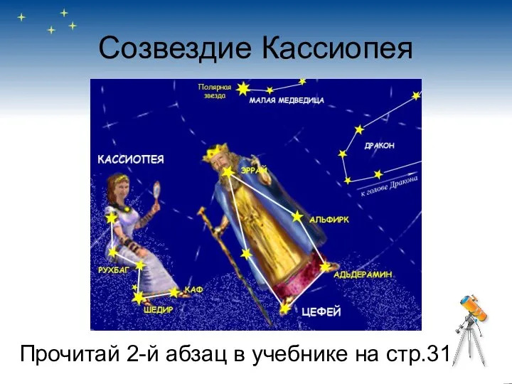 Созвездие Кассиопея Прочитай 2-й абзац в учебнике на стр.31