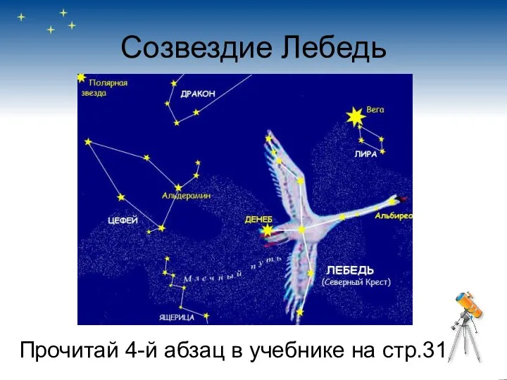 Созвездие Лебедь Прочитай 4-й абзац в учебнике на стр.31