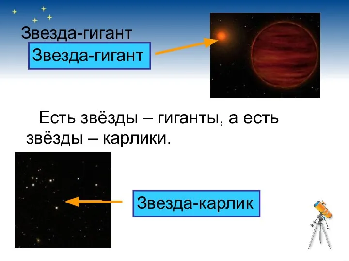 Звезда-гигант Есть звёзды – гиганты, а есть звёзды – карлики. Звезда-гигант Звезда-карлик