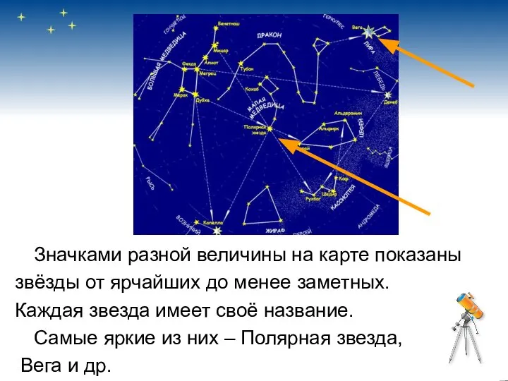 Значками разной величины на карте показаны звёзды от ярчайших до менее