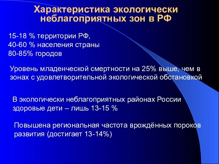 Характеристика экологически неблагоприятных зон в РФ 15-18 % территории РФ, 40-60