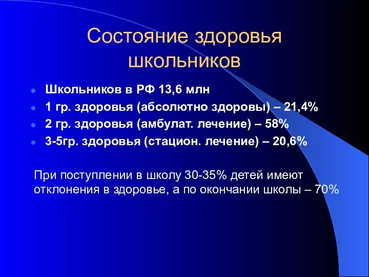 Состояние здоровья школьников Школьников в РФ 13,6 млн 1 гр. здоровья