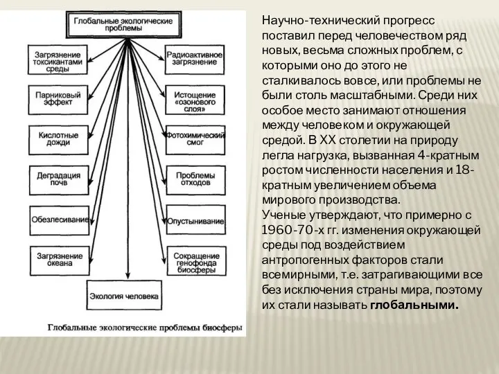 Научно-технический прогресс поставил перед человечеством ряд новых, весьма сложных проблем, с