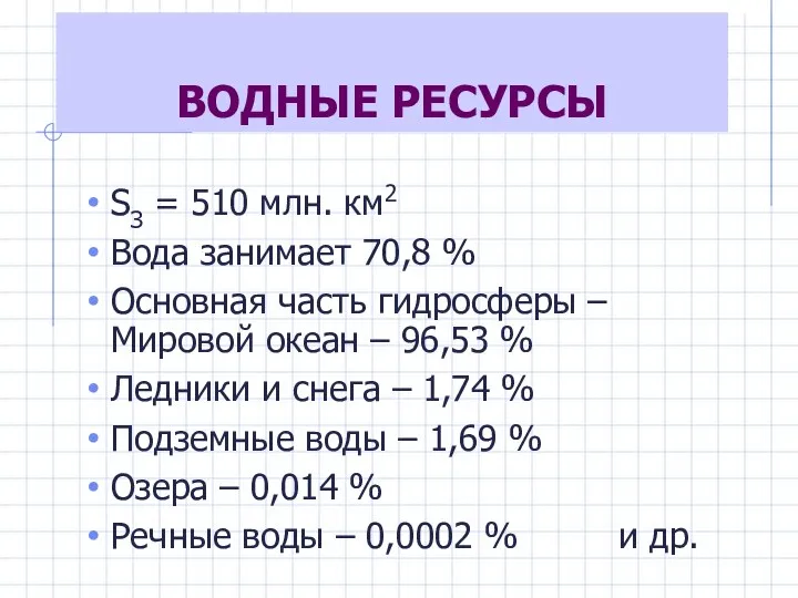 ВОДНЫЕ РЕСУРСЫ SЗ = 510 млн. км2 Вода занимает 70,8 %