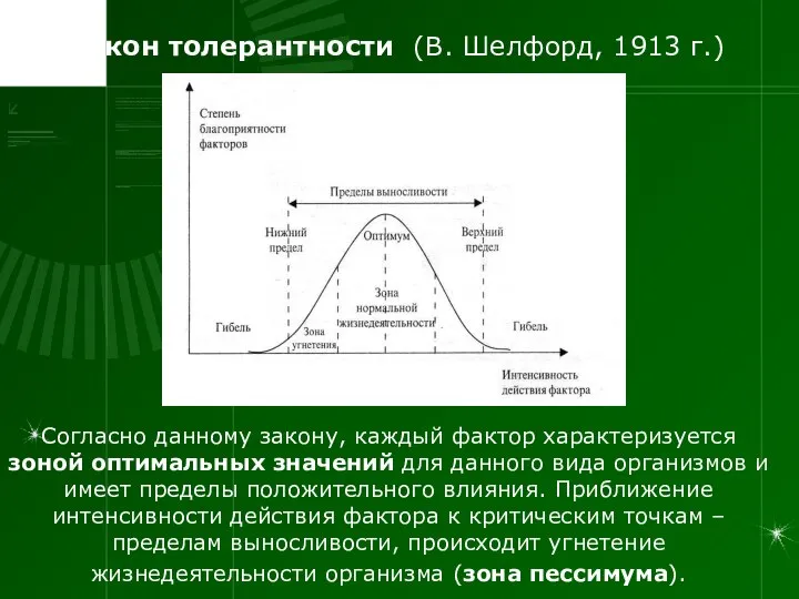 Закон толерантности (В. Шелфорд, 1913 г.) Согласно данному закону, каждый фактор