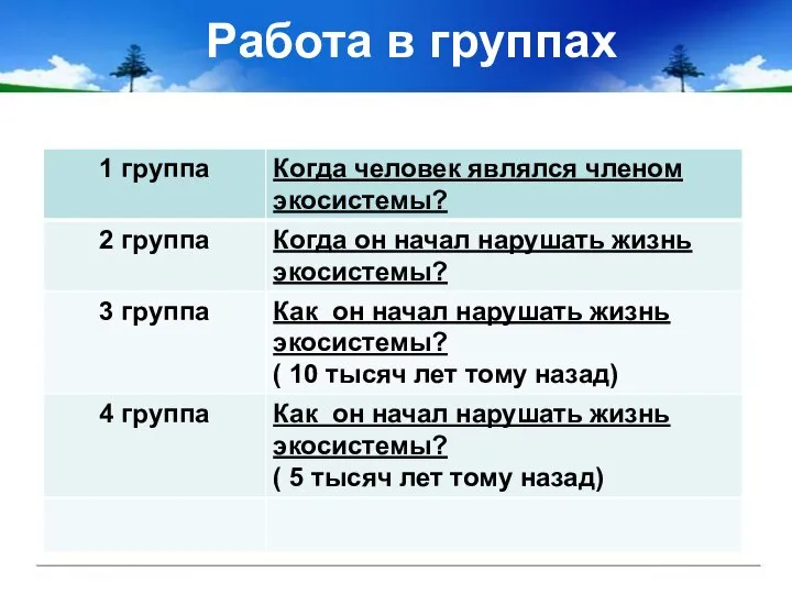 Работа в группах