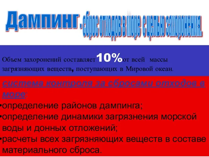 Дампинг Объем захоронений составляет10%от всей массы загрязняющих веществ, поступающих в Мировой