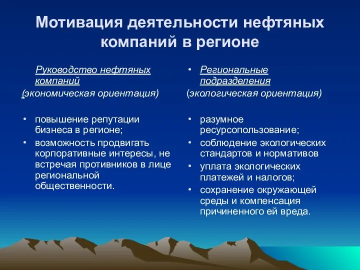 Мотивация деятельности нефтяных компаний в регионе Руководство нефтяных компаний (экономическая ориентация)