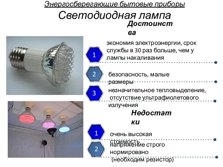 Энергосберегающие бытовые приборы Светодиодная лампа безопасность, малые размеры очень высокая стоимость