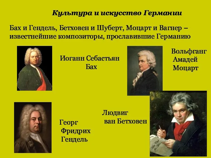 Бах и Гендель, Бетховен и Шуберт, Моцарт и Вагнер –известнейшие композиторы,