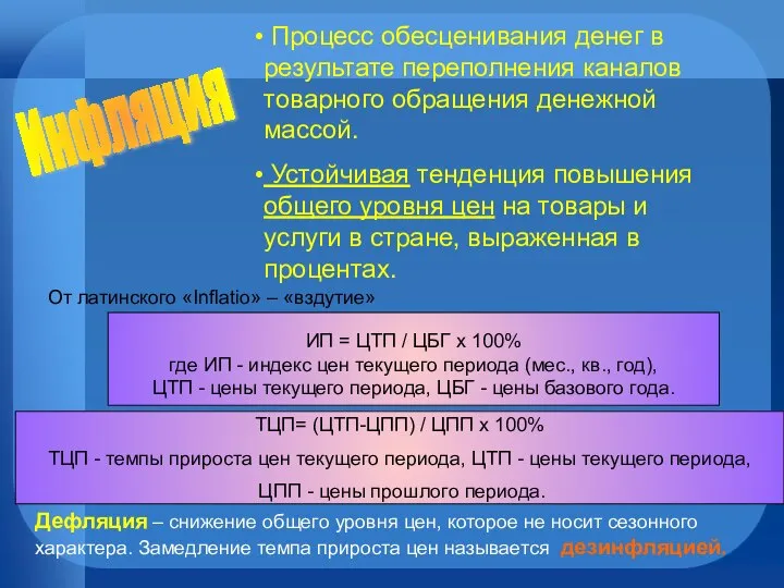 Инфляция Процесс обесценивания денег в результате переполнения каналов товарного обращения денежной