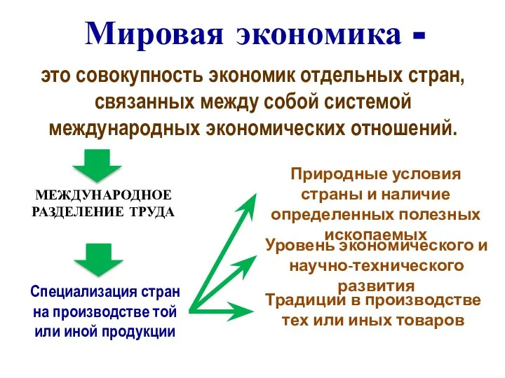 Мировая экономика - это совокупность экономик отдельных стран, связанных между собой системой международных экономических отношений.