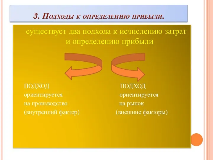 3. Подходы к определению прибыли. существует два подхода к исчислению затрат