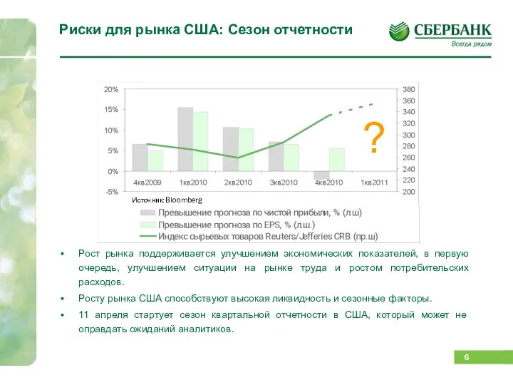 Риски для рынка США: Сезон отчетности Рост рынка поддерживается улучшением экономических