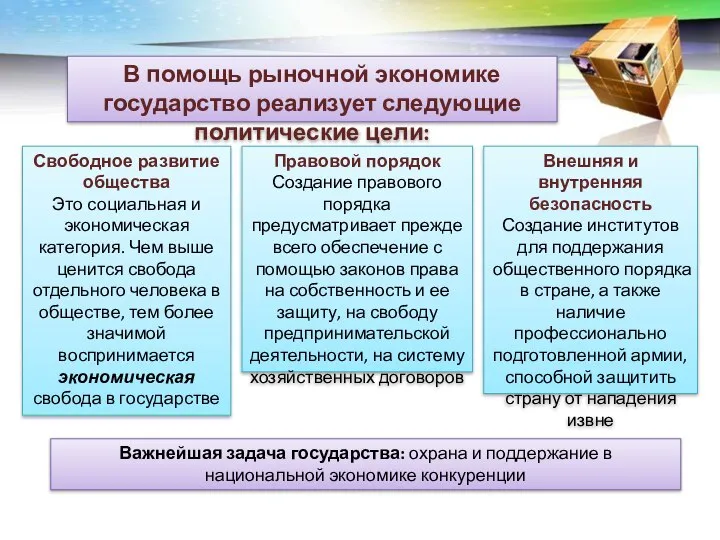 В помощь рыночной экономике государство реализует следующие политические цели: Свободное развитие