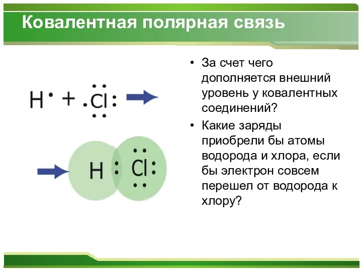 Ковалентная полярная связь За счет чего дополняется внешний уровень у ковалентных