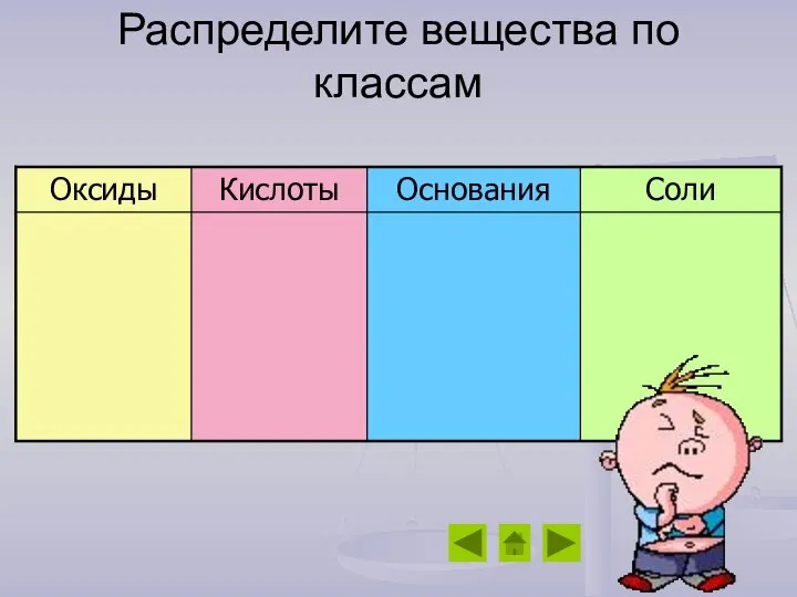 Распределите вещества по классам