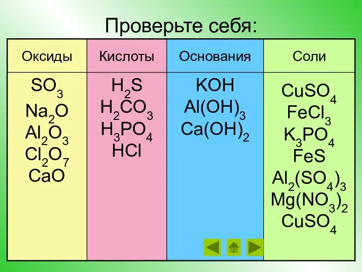 Проверьте себя: