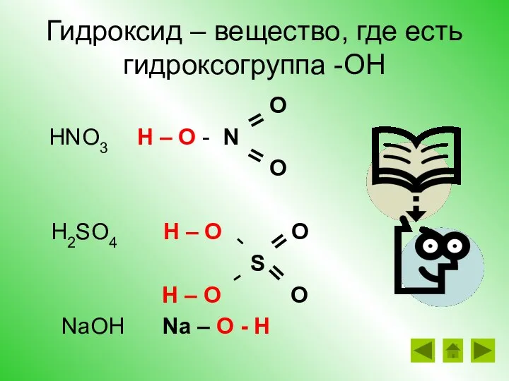 Гидроксид – вещество, где есть гидроксогруппа -ОН O HNO3 H –
