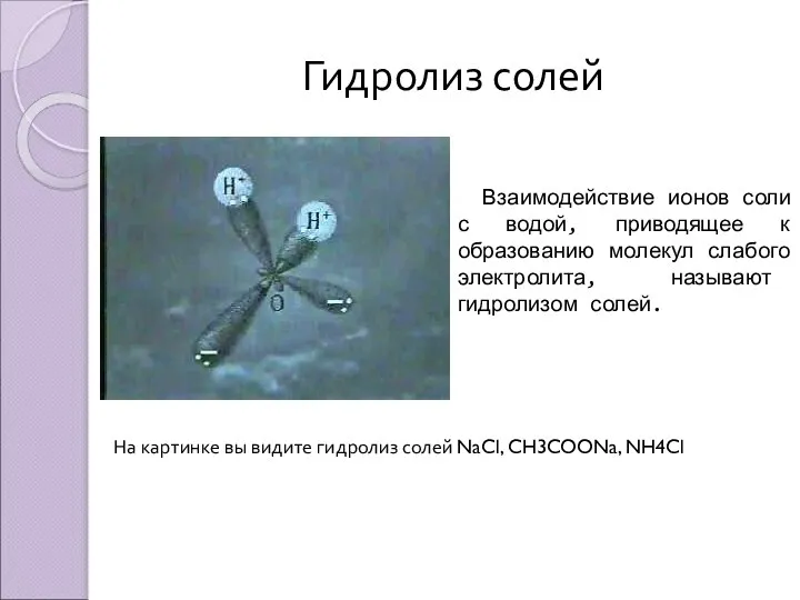 Гидролиз солей Взаимодействие ионов соли с водой, приводящее к образованию молекул