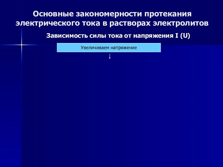 Основные закономерности протекания электрического тока в растворах электролитов Зависимость силы тока