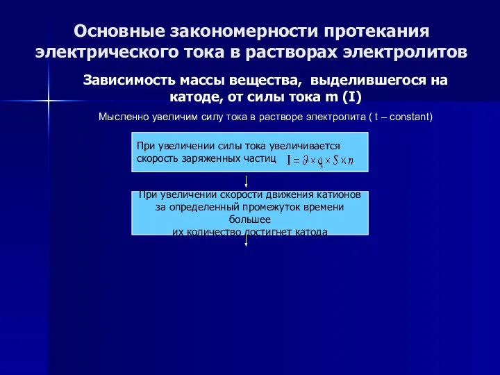 Основные закономерности протекания электрического тока в растворах электролитов Зависимость массы вещества,