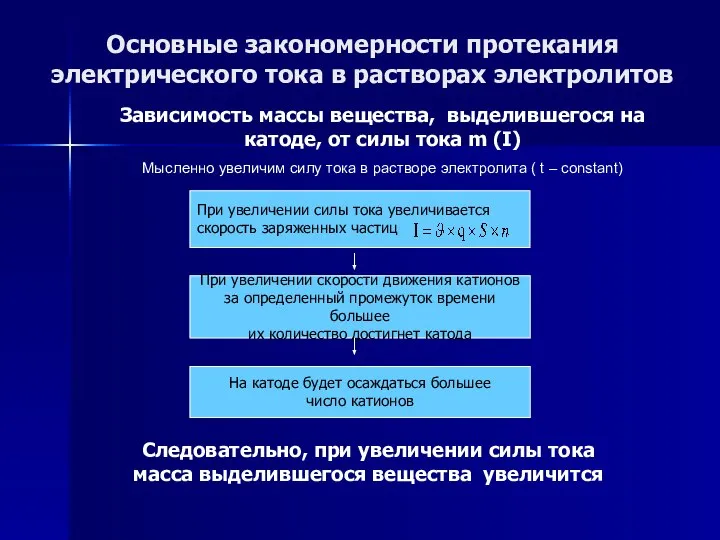 Основные закономерности протекания электрического тока в растворах электролитов Зависимость массы вещества,