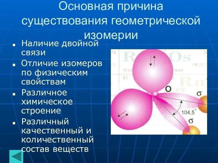 Основная причина существования геометрической изомерии Наличие двойной связи Отличие изомеров по