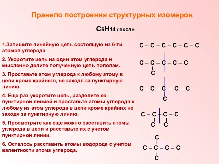 Правело построения структурных изомеров С – С – С – С