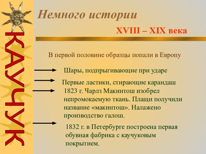 Немного истории XVIII – XIX века В первой половине образцы попали